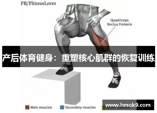 产后体育健身：重塑核心肌群的恢复训练